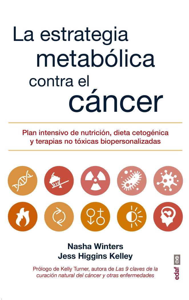 Estrategia metabólica contra el cáncer, La "Plan intensivo de nutrición, dieta cetogénmica y terapias no tóxicas biopersonalizadas"