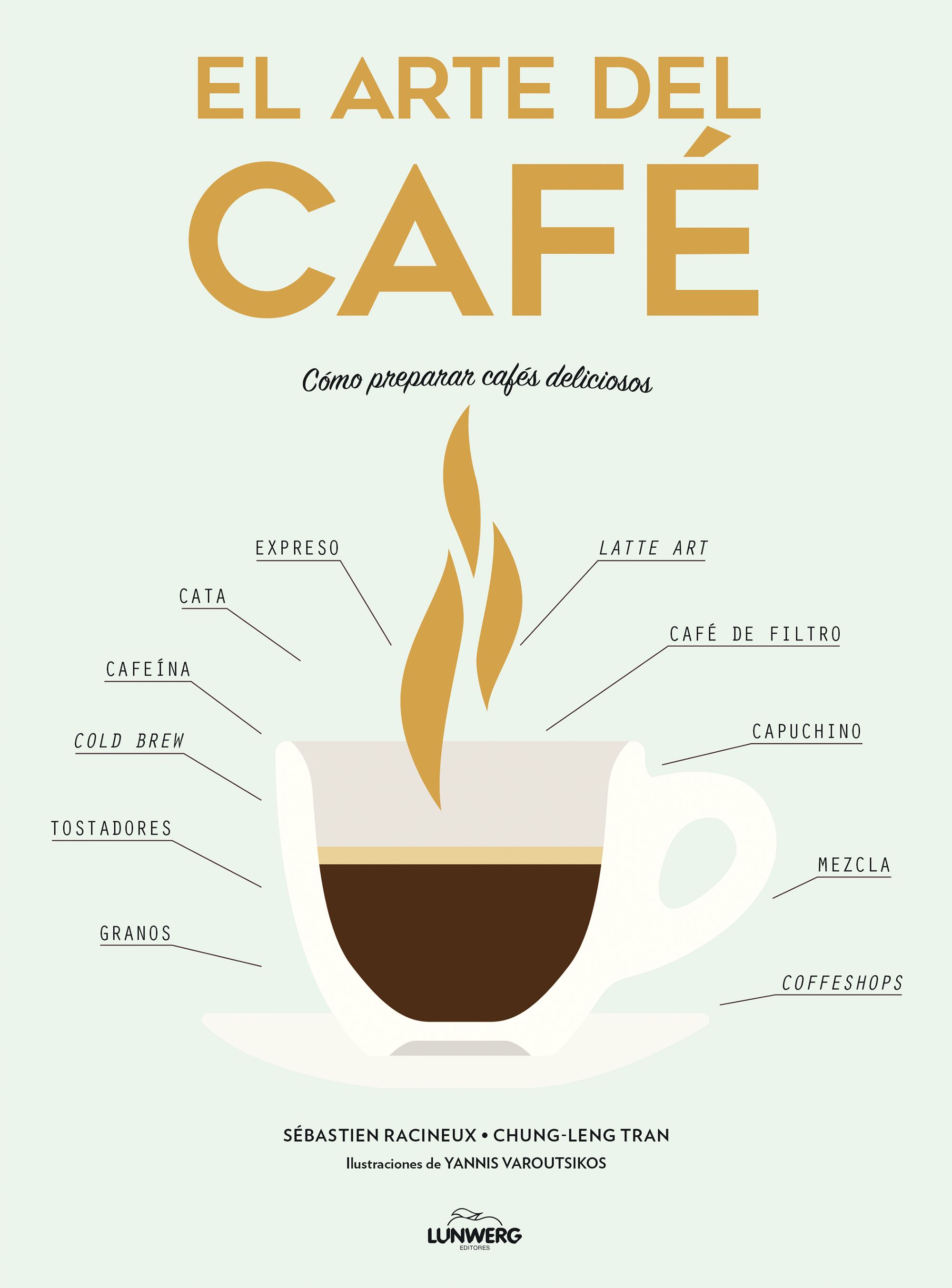Arte del café, El "Cómo preparar cafés deliciosos"